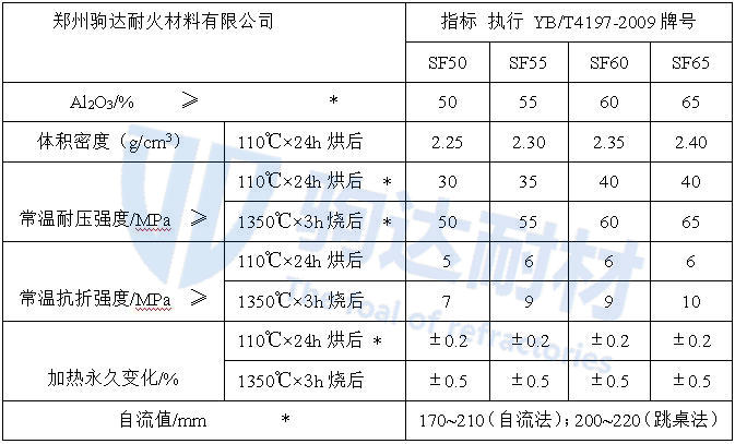 ���X������ע��